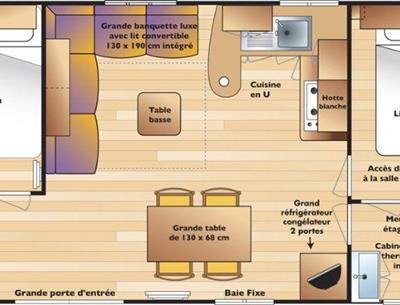 mobile home Cottage for rent 2 bedrooms jacuzzi spa campsite Kost Ar Moor fouesnant brittany