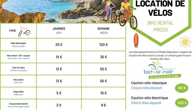 Bike hire Fouesnant