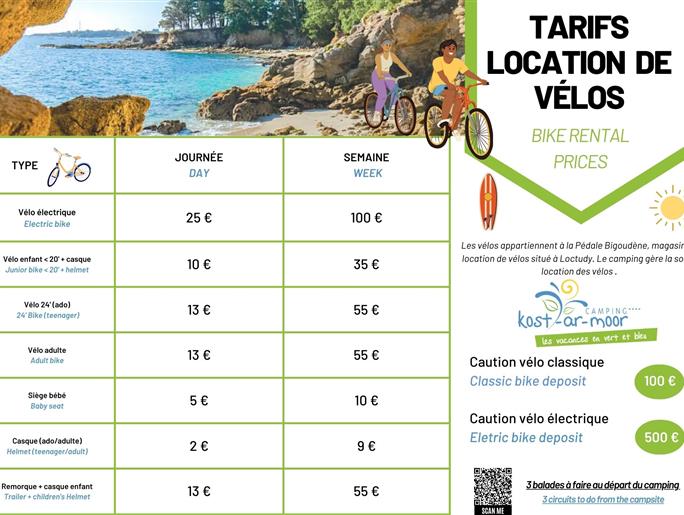 Bike hire Fouesnant
